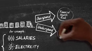 Municipal Money: Spending of the Operating Budget