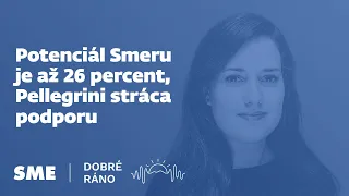 Dobré ráno: Potenciál Smeru je až 26 percent, Pellegrini stráca podporu (12.4.2023)