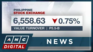 PSEi closes lower ahead of BSP policy meeting | ANC