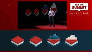 2018 Red Hat Summit day one morning keynote: The future is open (hybrid cloud)