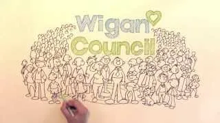 WIGAN COUNCIL CORPORATE STRATEGY - THE MOVIE