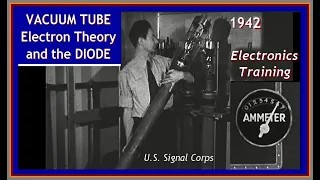 VACUUM TUBE TECHNOLOGY (Signal, Radio Electronics Training 1942) Rectifiers, Valves, educational