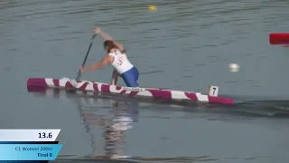 U23 C1 200m B Final  2021 ICF Canoe Sprint Junior & U23 World Championships