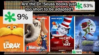 Are the Dr. Seuss Books just too short to adapt well?