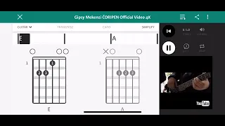 Gipsy Mekenzi CORIPEN Official Video 4K cover akordy