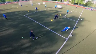 Wall passing, 3 player drill.