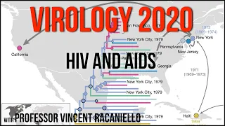 Virology Lectures 2020 #24: HIV and AIDS