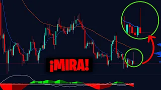 FAKE PUMP en BITCOIN ☹️ (Cuidado...)    Analisis con estrategia de TRADINGLATINO