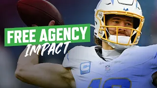 Team Opportunity + Free Agency Impact - Dynasty Fantasy Football