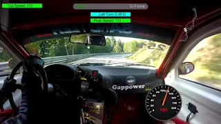 Onboard Marcel Gapp BMW e36 M3 beim Bergrennen St. Agatha 2021