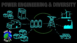 Episode 19 | Power Engineering & Diversity [Highlights]