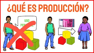 ¿Qué es producción? Concepto y factores productivos