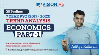 GS Prelims 7 Year PYQ (2017 - 2023) Trend Analysis | Economics | Part 1