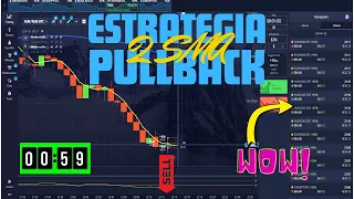 Estrategia de retroceso  2024 Medias Móviles Pocket Option, Close Option, IQ Option 1 Minuto