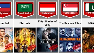 Banned Movies from Different Countries