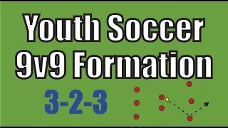 Youth Soccer 9v9 Formation (3-2-3)