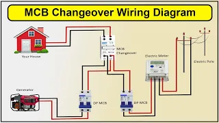 How To Make MCB Changeover Wiring Diagram | generator | ATS