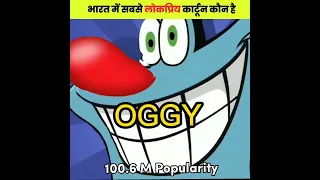 Most popular Cartoon in India 🇮🇳 #shorts #viralvideo #cartoons