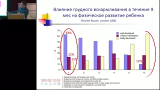 Катілов О В  ДИСКУСІЙНІ ПИТАННЯ ВИГОДОВУВАННЯ 1 2 РОКУ ЖИТТЯ