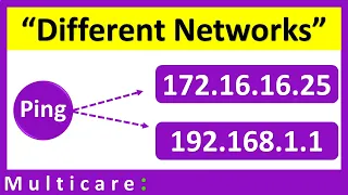 How to Connect different class IP's computer in LAN network