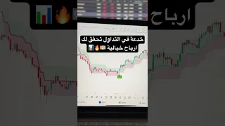 مؤشر سحري هتحقق منه أرباح خيالية بالتداول 💵