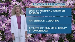 Northeast Ohio weather: feeling like summer this weekend