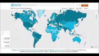 Aktuelle Nachrichten und Statistiken zu Coronavirus (COVID-19) und Impfungen für Deutschland