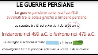 Le guerre persiane: Maratona, Termopoli e Salamina