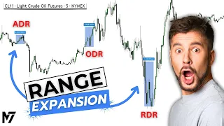 How to trade a Range Expansion Model (Trumpet Price Action) | DR IDR Trading Strategy 📈 | Themas7er