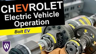 Understanding the Bolt EV