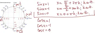 Тригонометрические уравнения  (Частные случаи)