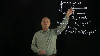 29.4 Parallel Axis Theorem