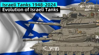 Evolution of the Israeli Tank - Cucumber history