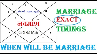 Marriage Exact Timing BY Navamsa D9 | नवमसा द्वारा विवाह सटीक समय | WHEN WILL BE MARRIAGE