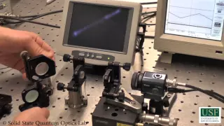 Aligning a Scanning Fabry-Perot Interferometer