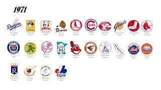 Major League Baseball through the Years (1900-2017)