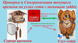 Проверка и Синхронизация текущего времени на узлах сети c помощью zabbix