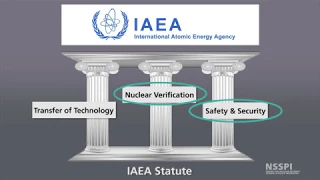 2 - Introduction to Nuclear Safeguards & Security:  The IAEA