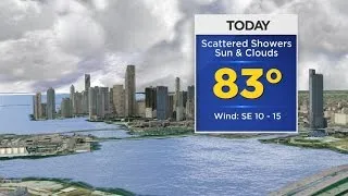 CBSMiami.com Weather @ Your Desk 12-9-15 1PM