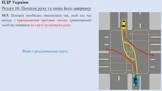 Розділ 10 ПДР. Початок руху та зміна його напрямку