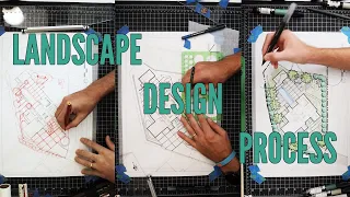 Landscape Design Process