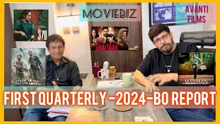 First Quarterly Bollywood Box-office of #2024 #bollywood #boxoffice #cinema