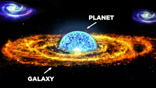 Why are Planets ROUND and Galaxies FLAT?