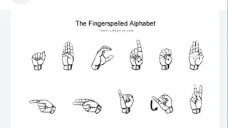 SIGN LANGUAGE TUTORIAL (ALPHABET) #signlanguage #signlanguagevideos #signlanguage #xxxtentacion