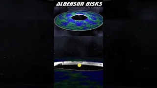 Alderson Disks