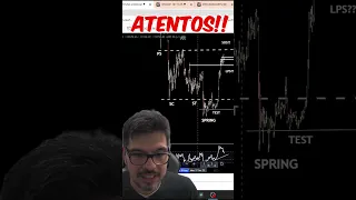 #shorts  ¿¿SE VIENE CAIDA??😱 #bitcoin #btc #crypto