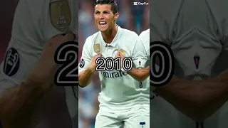 Evolution of Ronaldo reversed