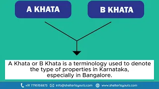 Know the difference between A Khata and B khata!