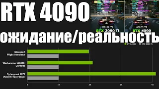 Производительность RTX 4090 : Ожидание / Реальность