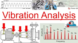 Part 41 - Vibration Analysis - Condition Monitoring in Rotating Equipment